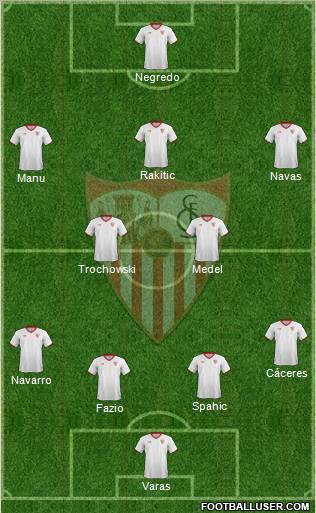 Sevilla F.C., S.A.D. Formation 2011