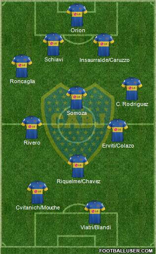 Boca Juniors Formation 2011