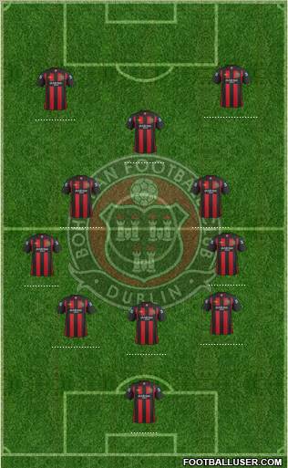 Bohemian F.C. Formation 2011