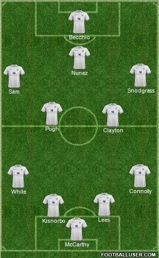 Leeds United Formation 2011
