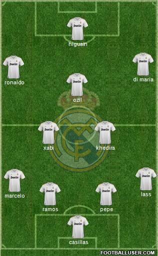 Real Madrid C.F. Formation 2011