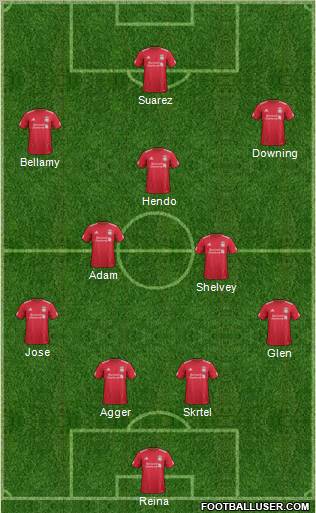 Liverpool Formation 2011