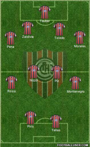 Chacarita Juniors football formation