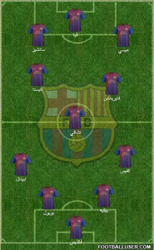 F.C. Barcelona Formation 2011