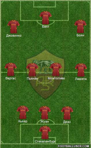 AS Roma Formation 2011