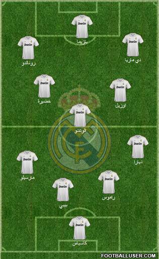 Real Madrid C.F. Formation 2011