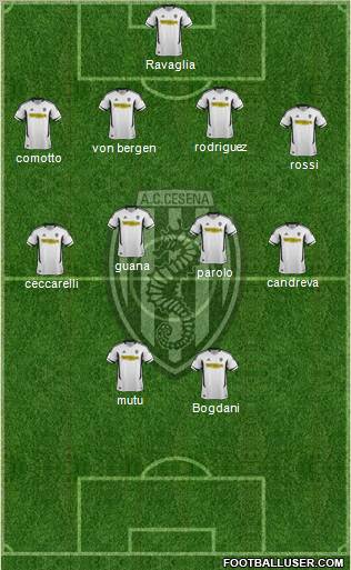 Cesena Formation 2011