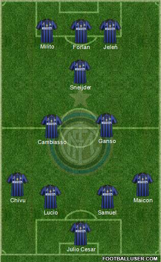 F.C. Internazionale Formation 2011