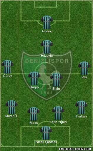 Denizlispor Formation 2011