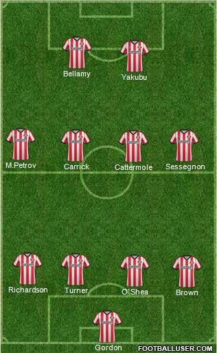 Sunderland Formation 2011
