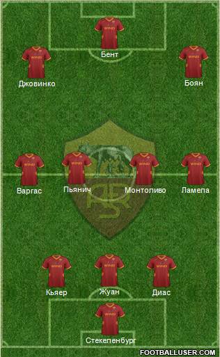 AS Roma Formation 2011