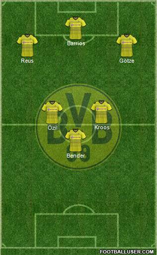 Borussia Dortmund Formation 2011