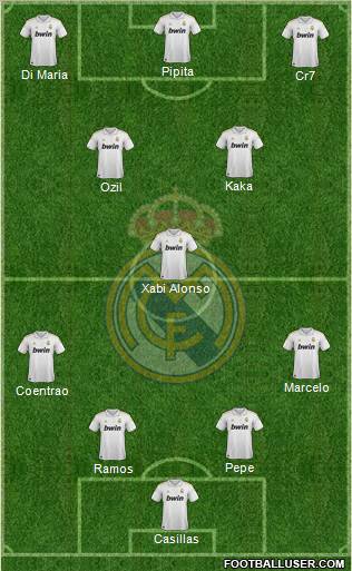 Real Madrid C.F. Formation 2011