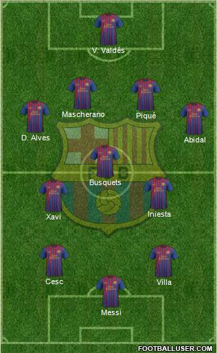 F.C. Barcelona Formation 2011