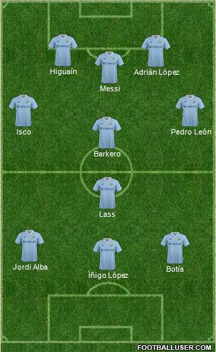 Manchester City Formation 2011
