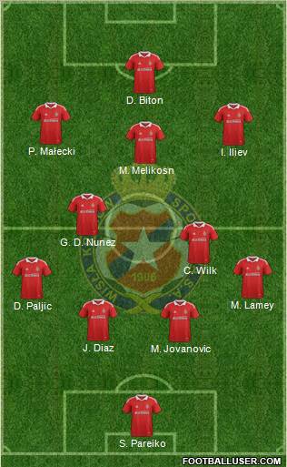 Wisla Krakow Formation 2011