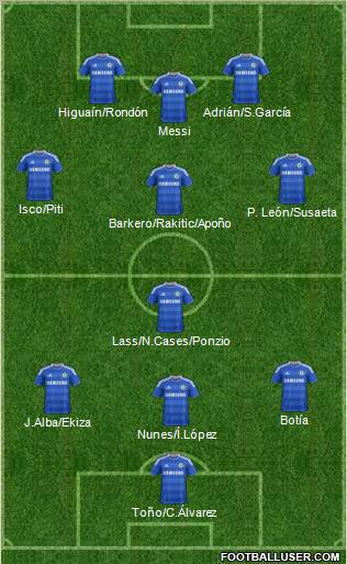 Chelsea Formation 2011