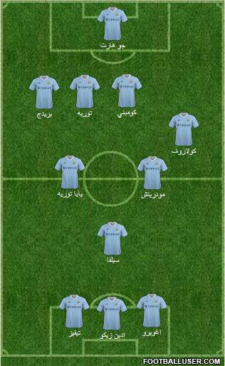 Manchester City Formation 2011