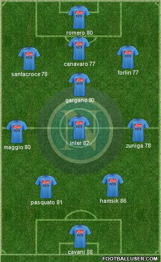 Napoli Formation 2011