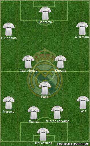 Real Madrid C.F. Formation 2011