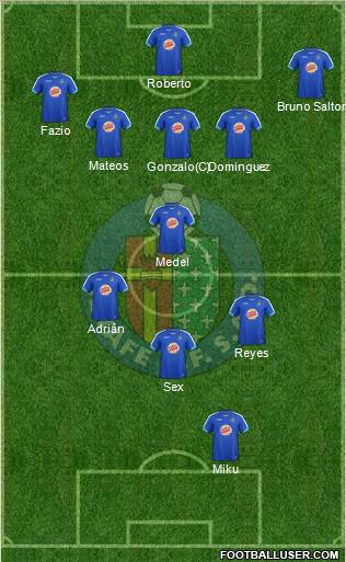 Getafe C.F., S.A.D. Formation 2011