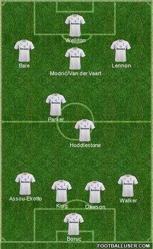 Tottenham Hotspur Formation 2011