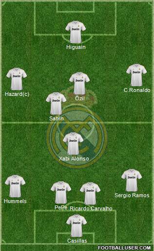 Real Madrid C.F. Formation 2011