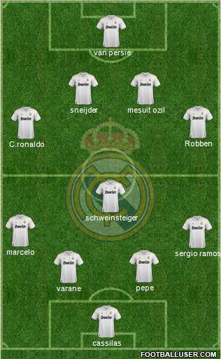 Real Madrid C.F. Formation 2011
