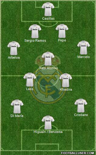 Real Madrid C.F. Formation 2011