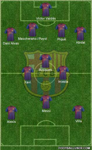 F.C. Barcelona Formation 2011