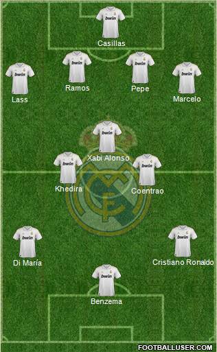 Real Madrid C.F. Formation 2011
