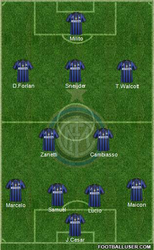 F.C. Internazionale Formation 2011