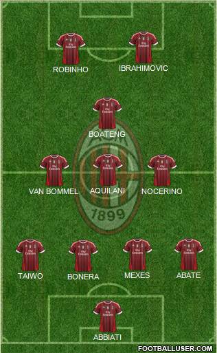 A.C. Milan Formation 2011