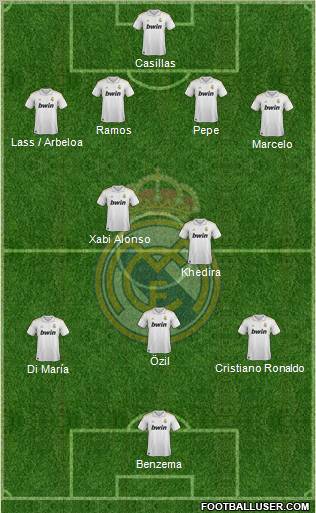 Real Madrid C.F. Formation 2011