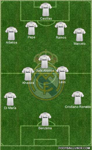 Real Madrid C.F. Formation 2011