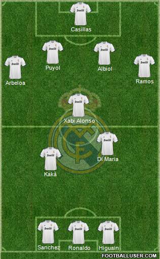 R. Madrid Castilla Formation 2011