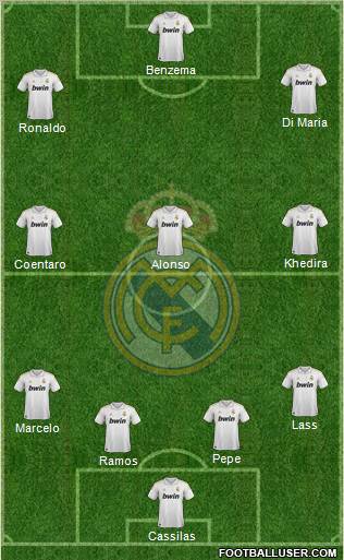 Real Madrid C.F. Formation 2011