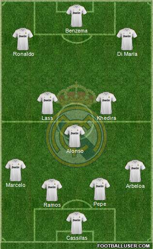 Real Madrid C.F. Formation 2011