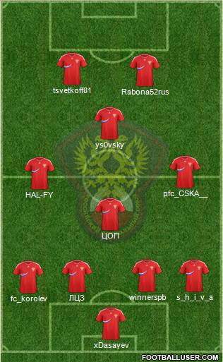 Russia Formation 2011