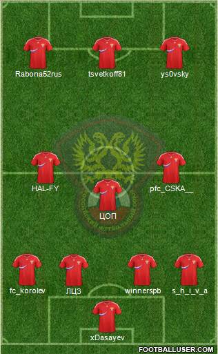 Russia Formation 2011
