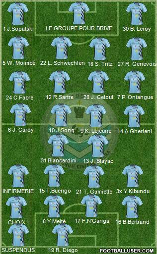 Tours Football Club Formation 2011