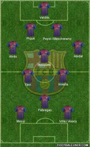 F.C. Barcelona Formation 2011