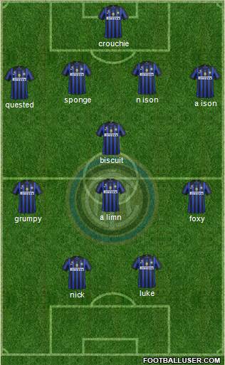 F.C. Internazionale Formation 2011