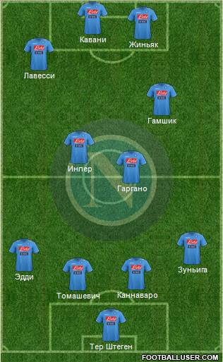 Napoli Formation 2011