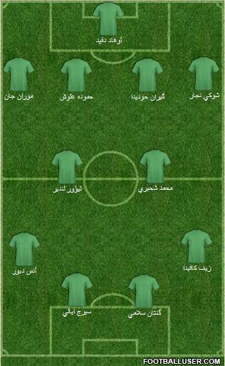 Maccabi Kfar-Kana Formation 2011