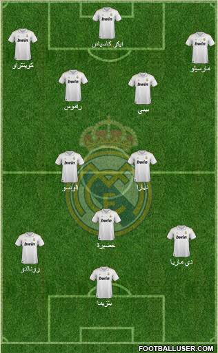 Real Madrid C.F. Formation 2011
