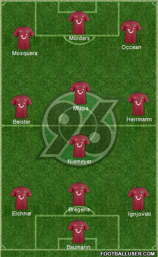 Hannover 96 Formation 2011