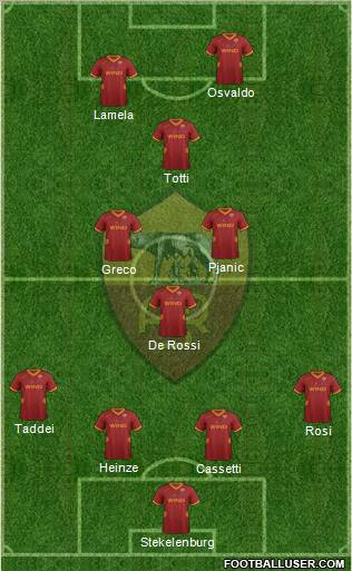 AS Roma Formation 2011