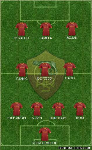 AS Roma Formation 2011