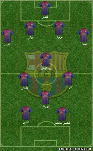F.C. Barcelona Formation 2011